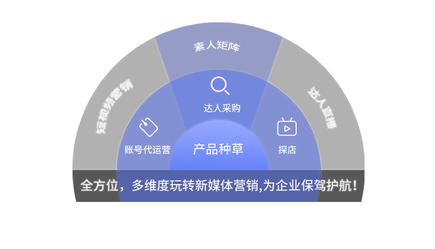 ��ƽ��վ����˾